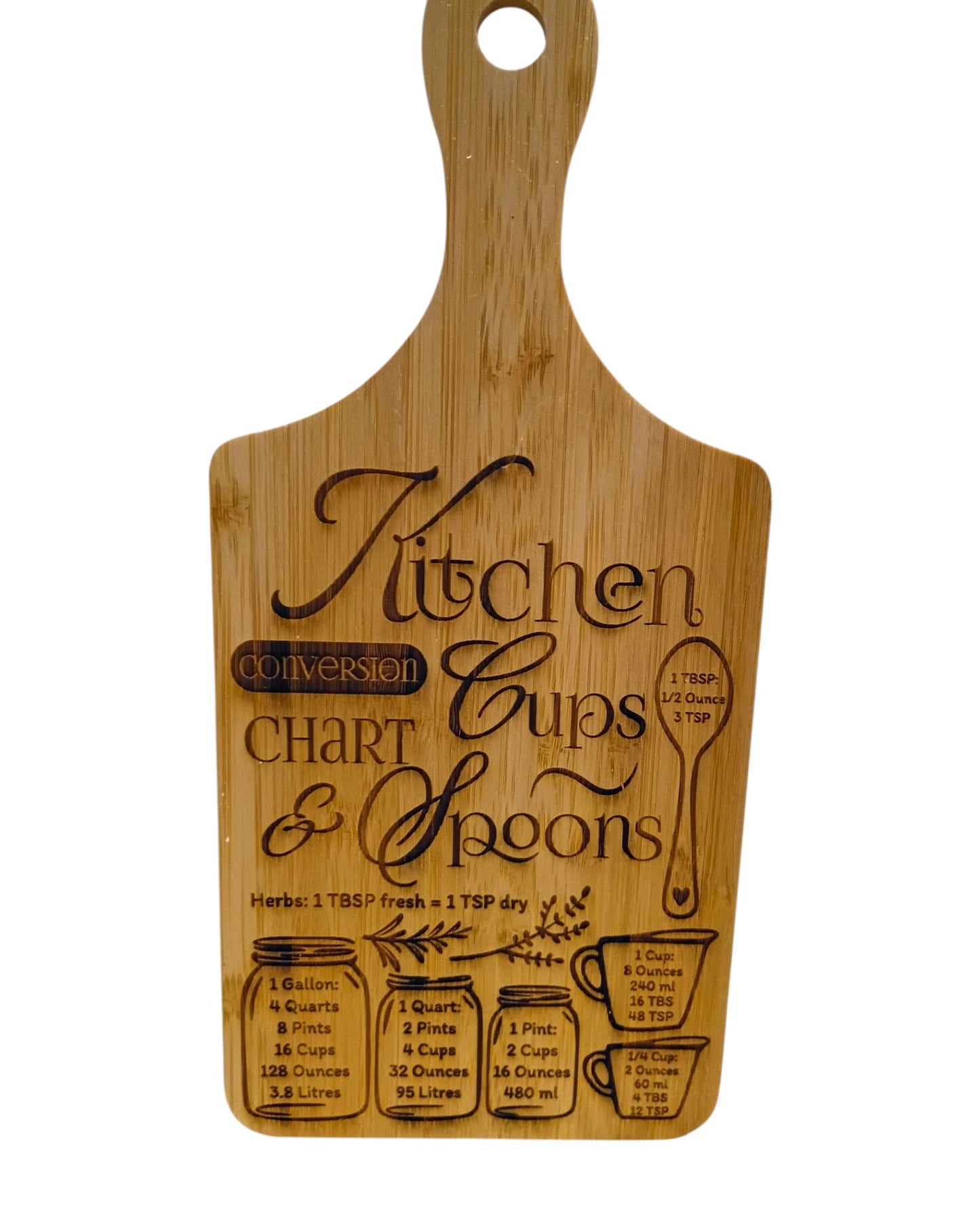 Decorative Cutting Board